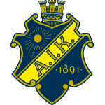 Mer om AIK AIK